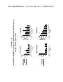 METHODS AND COMPOSITIONS FOR TREATING AND DIAGNOSING DISEASES diagram and image