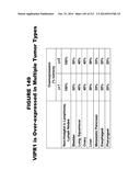 METHODS AND COMPOSITIONS FOR TREATING AND DIAGNOSING DISEASES diagram and image