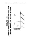 METHODS AND COMPOSITIONS FOR TREATING AND DIAGNOSING DISEASES diagram and image