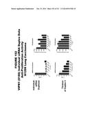 METHODS AND COMPOSITIONS FOR TREATING AND DIAGNOSING DISEASES diagram and image