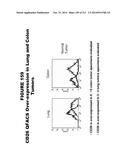 METHODS AND COMPOSITIONS FOR TREATING AND DIAGNOSING DISEASES diagram and image