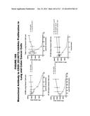 METHODS AND COMPOSITIONS FOR TREATING AND DIAGNOSING DISEASES diagram and image