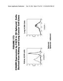 METHODS AND COMPOSITIONS FOR TREATING AND DIAGNOSING DISEASES diagram and image