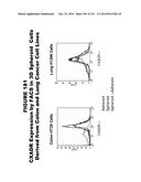 METHODS AND COMPOSITIONS FOR TREATING AND DIAGNOSING DISEASES diagram and image