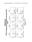 METHODS AND COMPOSITIONS FOR TREATING AND DIAGNOSING DISEASES diagram and image