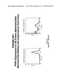 METHODS AND COMPOSITIONS FOR TREATING AND DIAGNOSING DISEASES diagram and image