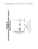 METHODS AND COMPOSITIONS FOR TREATING AND DIAGNOSING DISEASES diagram and image