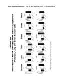 METHODS AND COMPOSITIONS FOR TREATING AND DIAGNOSING DISEASES diagram and image