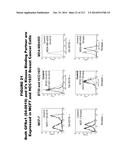 METHODS AND COMPOSITIONS FOR TREATING AND DIAGNOSING DISEASES diagram and image