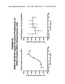 METHODS AND COMPOSITIONS FOR TREATING AND DIAGNOSING DISEASES diagram and image