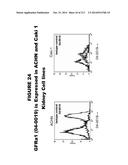 METHODS AND COMPOSITIONS FOR TREATING AND DIAGNOSING DISEASES diagram and image