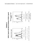 METHODS AND COMPOSITIONS FOR TREATING AND DIAGNOSING DISEASES diagram and image