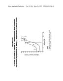 METHODS AND COMPOSITIONS FOR TREATING AND DIAGNOSING DISEASES diagram and image