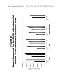 METHODS AND COMPOSITIONS FOR TREATING AND DIAGNOSING DISEASES diagram and image