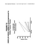 METHODS AND COMPOSITIONS FOR TREATING AND DIAGNOSING DISEASES diagram and image