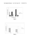 COMPOSITIONS AND METHODS FOR TREATING ALZHEIMER S DISEASE diagram and image