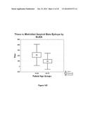 COMPOSITIONS AND METHODS FOR TREATING ALZHEIMER S DISEASE diagram and image