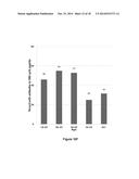 COMPOSITIONS AND METHODS FOR TREATING ALZHEIMER S DISEASE diagram and image