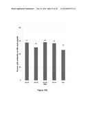 COMPOSITIONS AND METHODS FOR TREATING ALZHEIMER S DISEASE diagram and image