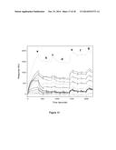 COMPOSITIONS AND METHODS FOR TREATING ALZHEIMER S DISEASE diagram and image