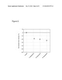 CELL CULTURE COMPOSITIONS WITH ANTIOXIDANTS AND METHODS FOR POLYPEPTIDE     PRODUCTION diagram and image