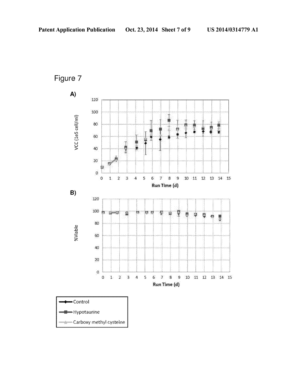 CELL CULTURE COMPOSITIONS WITH ANTIOXIDANTS AND METHODS FOR POLYPEPTIDE     PRODUCTION - diagram, schematic, and image 08