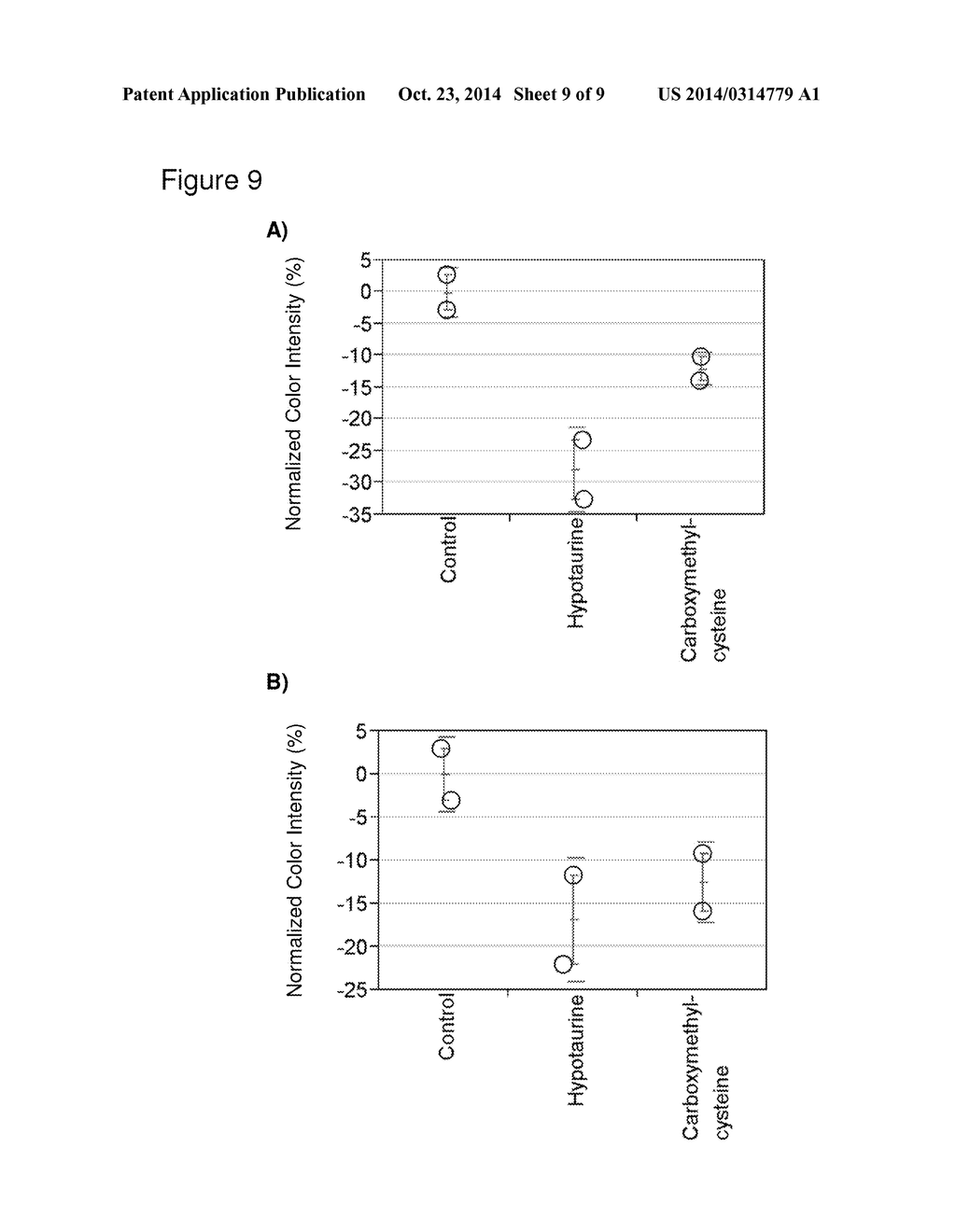 CELL CULTURE COMPOSITIONS WITH ANTIOXIDANTS AND METHODS FOR POLYPEPTIDE     PRODUCTION - diagram, schematic, and image 10