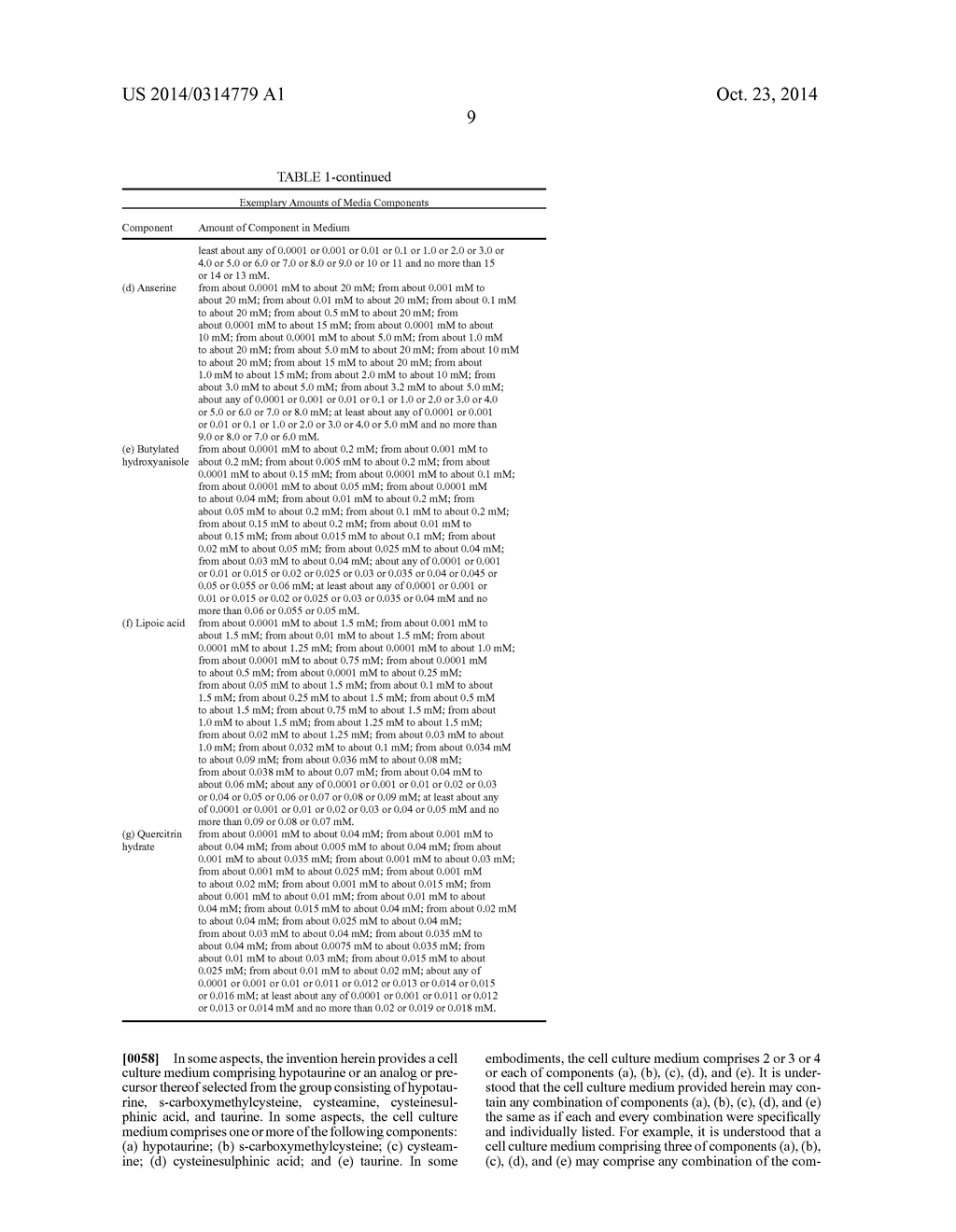 CELL CULTURE COMPOSITIONS WITH ANTIOXIDANTS AND METHODS FOR POLYPEPTIDE     PRODUCTION - diagram, schematic, and image 19