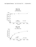 ANTI-CXCR4 ANTIBODIES AND METHODS OF USE diagram and image