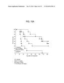 ANTI-CXCR4 ANTIBODIES AND METHODS OF USE diagram and image