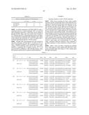 ANTI-CXCR4 ANTIBODIES AND METHODS OF USE diagram and image