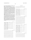 ANTI-CXCR4 ANTIBODIES AND METHODS OF USE diagram and image