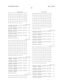 ANTI-CXCR4 ANTIBODIES AND METHODS OF USE diagram and image