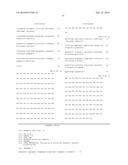 ANTI-CXCR4 ANTIBODIES AND METHODS OF USE diagram and image