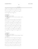 ANTI-CXCR4 ANTIBODIES AND METHODS OF USE diagram and image