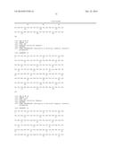 ANTI-CXCR4 ANTIBODIES AND METHODS OF USE diagram and image