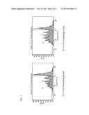 COMPOSITIONS INCLUDING BETA-GLUCANS AND METHODS OF USE diagram and image