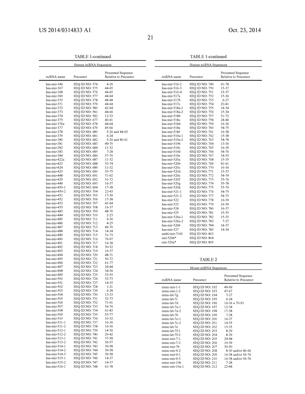 METHODS AND COMPOSITIONS INVOLVING MIRNA AND MIRNA INHIBITOR MOLECULES - diagram, schematic, and image 53