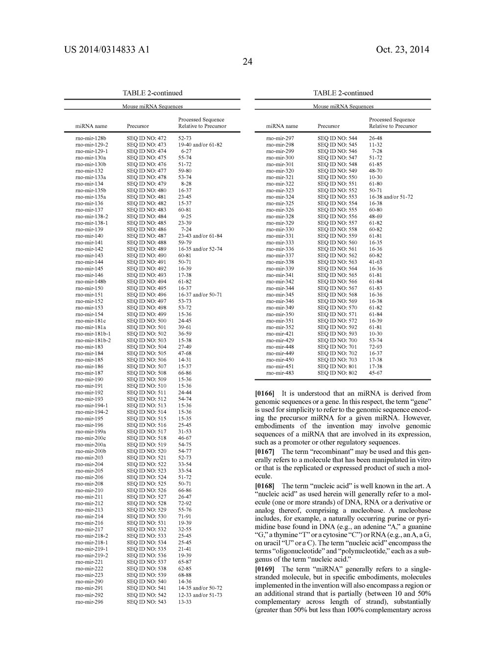 METHODS AND COMPOSITIONS INVOLVING MIRNA AND MIRNA INHIBITOR MOLECULES - diagram, schematic, and image 56