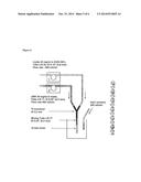 SUSTAINED RELEASE OF ANTIINFECTIVES diagram and image