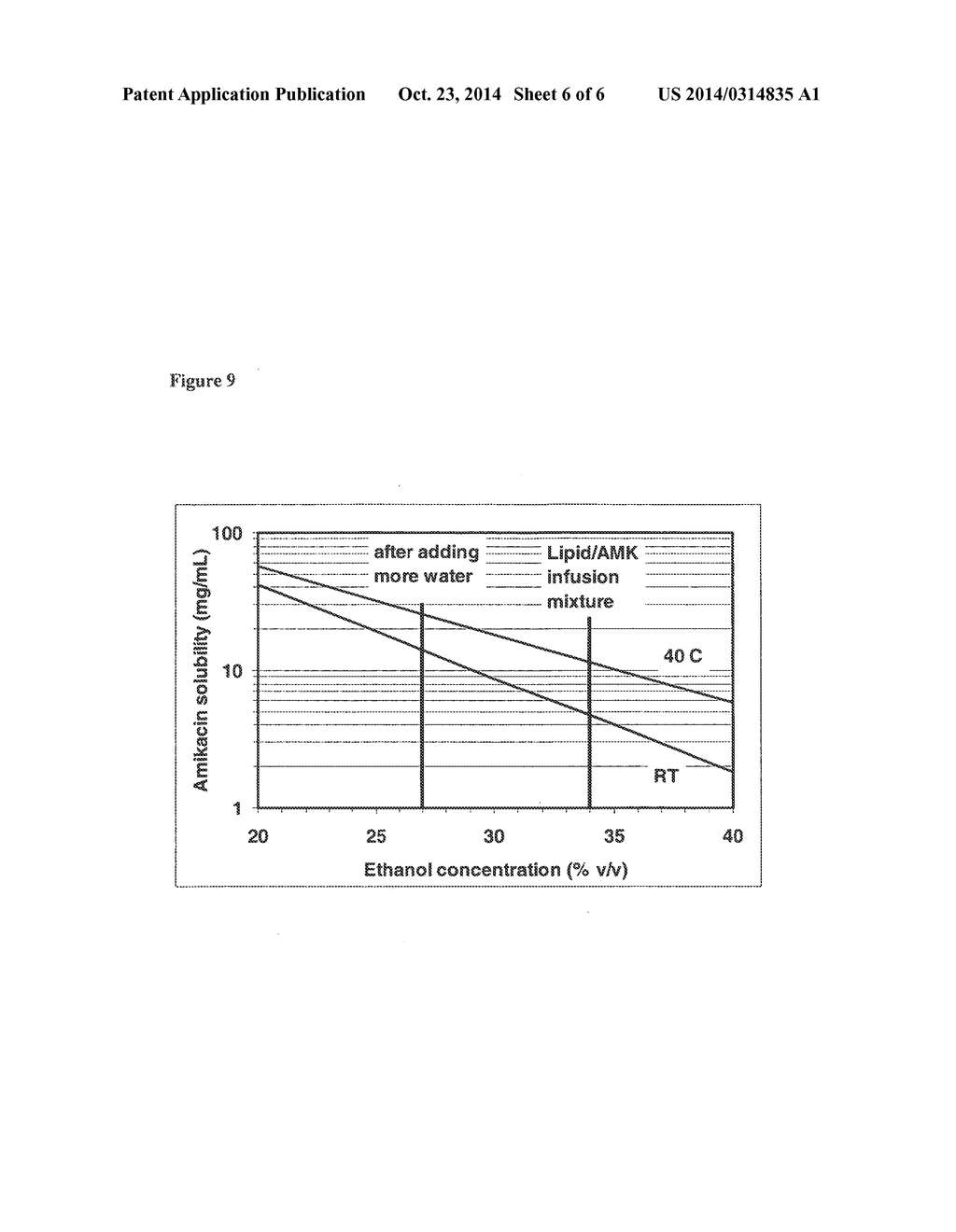 SUSTAINED RELEASE OF ANTIINFECTIVES - diagram, schematic, and image 07