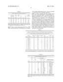 SUSTAINED RELEASE OF ANTIINFECTIVES diagram and image