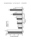 USE OF PITUITARY ADENYLATE CYCLASE-ACTIVATING POLYPEPTIDE (PACAP) AND     PACAP ANALOGS FOR TREATING CONTRAST-INDUCED NEPHROPATHY diagram and image