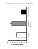 USE OF PITUITARY ADENYLATE CYCLASE-ACTIVATING POLYPEPTIDE (PACAP) AND     PACAP ANALOGS FOR TREATING CONTRAST-INDUCED NEPHROPATHY diagram and image