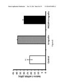 USE OF PITUITARY ADENYLATE CYCLASE-ACTIVATING POLYPEPTIDE (PACAP) AND     PACAP ANALOGS FOR TREATING CONTRAST-INDUCED NEPHROPATHY diagram and image