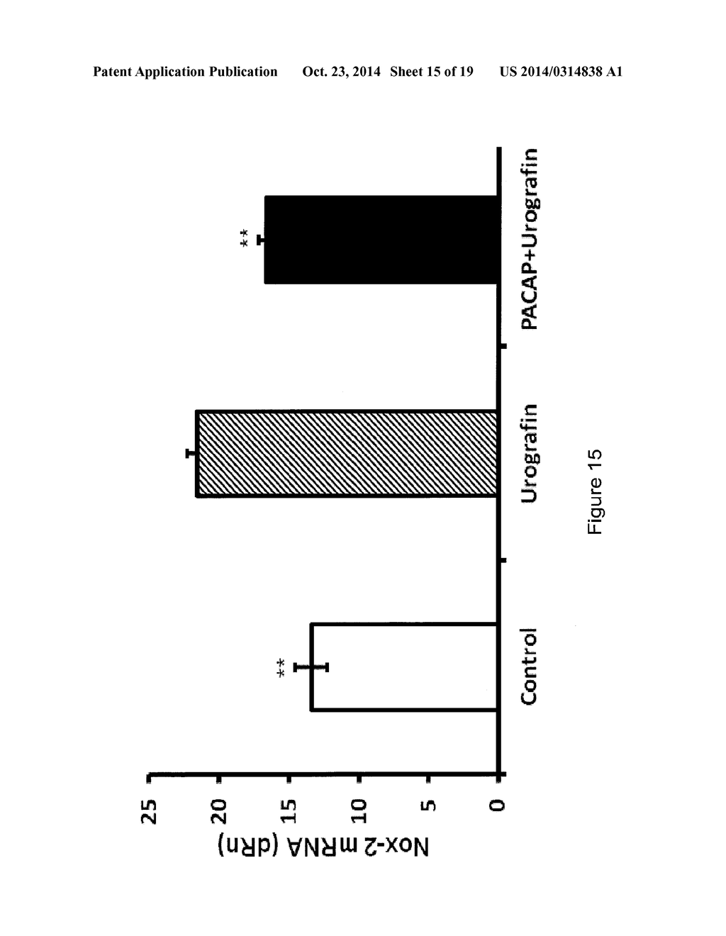 USE OF PITUITARY ADENYLATE CYCLASE-ACTIVATING POLYPEPTIDE (PACAP) AND     PACAP ANALOGS FOR TREATING CONTRAST-INDUCED NEPHROPATHY - diagram, schematic, and image 16