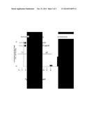 CONTROLLED-RELEASE PEPTIDE COMPOSITIONS AND USES THEREOF diagram and image