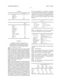 CARBIDOPA/LIPODOPA GASTRORETENTIVE DRUG DELIVERY diagram and image