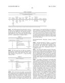 CHEWING GUM BASE CONTAINING SUBSTITUTED POLYSACCHARIDES AND CHEWING GUM     PRODUCTS MADE THERE FROM diagram and image