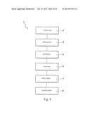 PRESSING EQUIPMENT AND PROCESS FOR THE PRODUCTION OF MOZZARELLA HAVING     SUBSTANTIALLY BIDIMENSIONAL GEOMETRY diagram and image